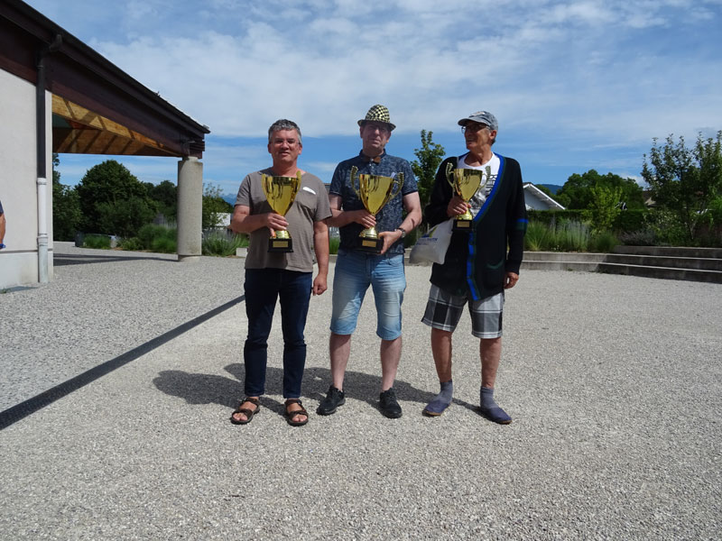 vainqueurs de l'Open du Léman 2024